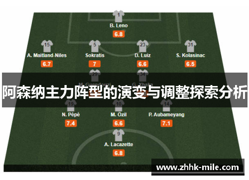 阿森纳主力阵型的演变与调整探索分析