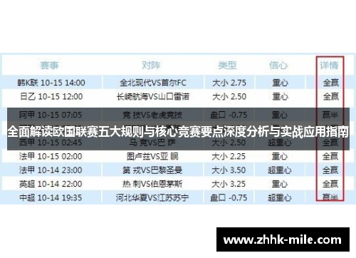 全面解读欧国联赛五大规则与核心竞赛要点深度分析与实战应用指南 全面解读欧国联赛五大规则与核心竞赛要点深度分析与实战应用指南
