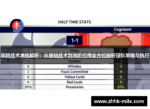 英超战术演练解析：从基础战术到高阶应用全方位剖析球队策略与执行