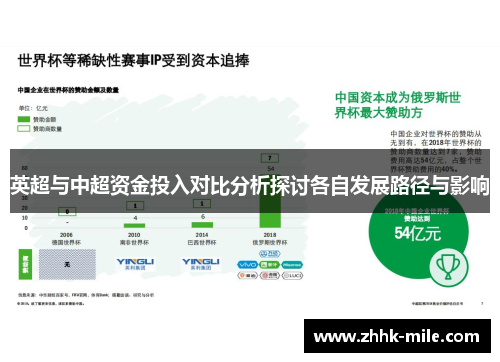 英超与中超资金投入对比分析探讨各自发展路径与影响