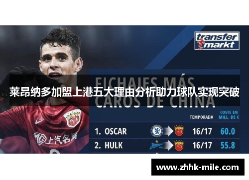 莱昂纳多加盟上港五大理由分析助力球队实现突破 莱昂纳多加盟上港五大理由分析助力球队实现突破