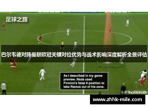 巴尔韦德对阵曼联欧冠关键对位优势与战术影响深度解析全景评估 巴尔韦德对阵曼联欧冠关键对位优势与战术影响深度解析全景评估