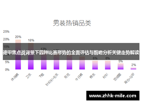 德甲焦点战背景下四种比赛形势的全面评估与前瞻分析关键走势解读 德甲焦点战背景下四种比赛形势的全面评估与前瞻分析关键走势解读