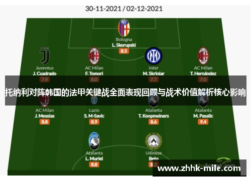 托纳利对阵韩国的法甲关键战全面表现回顾与战术价值解析核心影响 托纳利对阵韩国的法甲关键战全面表现回顾与战术价值解析核心影响