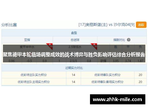 聚焦德甲本轮临场调整成效的战术博弈与胜负影响评估综合分析报告