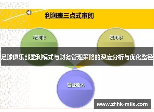 足球俱乐部盈利模式与财务管理策略的深度分析与优化路径