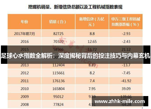 足球心水指数全解析：深度揭秘背后的投注技巧与内幕玄机
