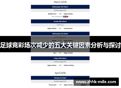 足球竞彩场次减少的五大关键因素分析与探讨