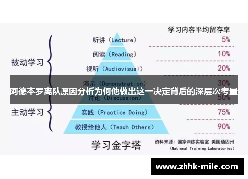 阿德本罗离队原因分析为何他做出这一决定背后的深层次考量