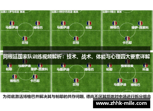 阿根廷国家队训练视频解析：技术、战术、体能与心理四大要素详解