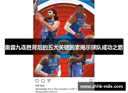 雷霆九连胜背后的五大关键因素揭示球队成功之路