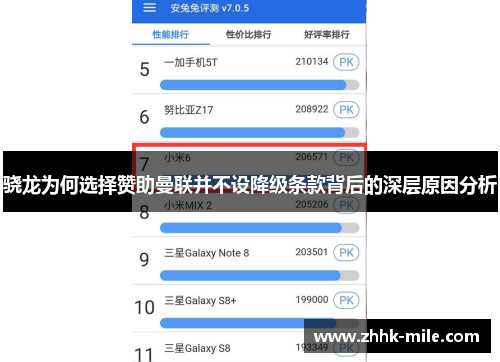 骁龙为何选择赞助曼联并不设降级条款背后的深层原因分析