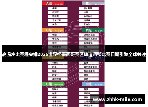 高温冲击赛程安排2026世界杯墨西哥赛区被迫调整比赛日期引发全球关注